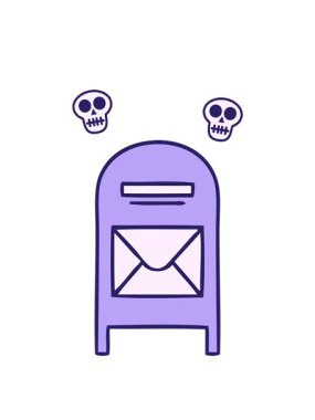 posta kutusunun dönen kafatası animasyonu