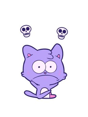 Sinirli bir kedinin kafatası animasyonu.