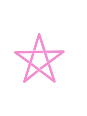 Pentagramın yatay titreşimli animasyonu