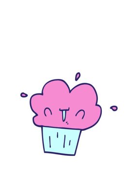 kupa kek çiziminin animasyonunu genişletiyorum