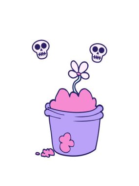 basit bir saksının kafatası animasyonu