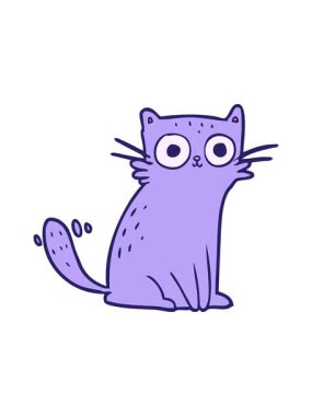 Dikkatle bakan kedi çizgi filminin animasyonunu yakaladım.