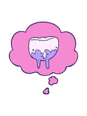 Düşünce baloncuklu çizgi film dişinin hareketli animasyonu