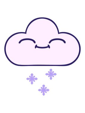 Titreyen hareket, tatlı bir kar bulutu çizgi filminin animasyonu