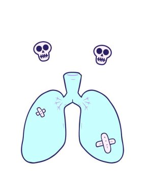 Çizgi filmlerdeki kafatası animasyonları onarılmış akciğerler.