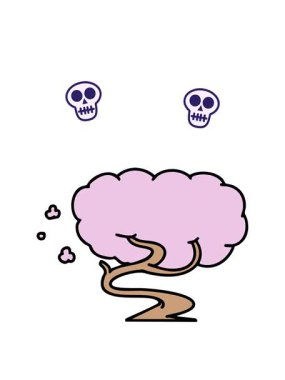 Japon kiraz ağacı çiçek açarken kafatası animasyonu.