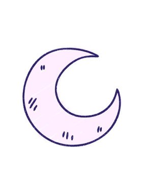 Ay Tebeşiri Çiziminin bölünme etkisi