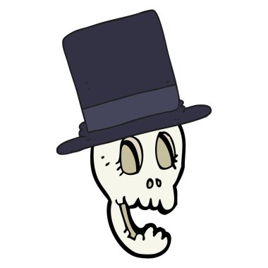 Silindir şapka giyen bir kafatası.