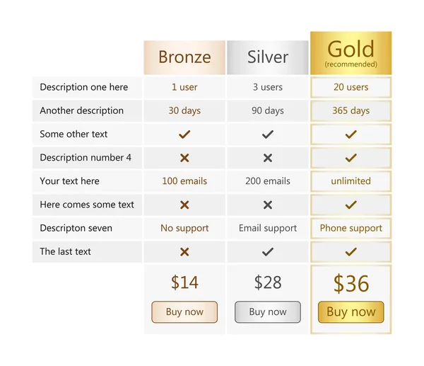 定价表用铜、 银和金计划 — 图库矢量图片