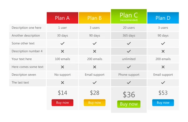 Tabla de precios brillante con un plan recomendado — Vector de stock