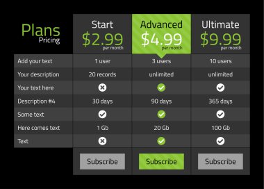 Karanlık modern fiyatlandırma masa yeşil önerilen seçeneği ile