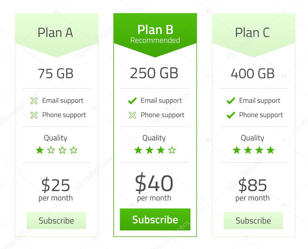 Pricing list for 3 plans in light flat design with green elements
