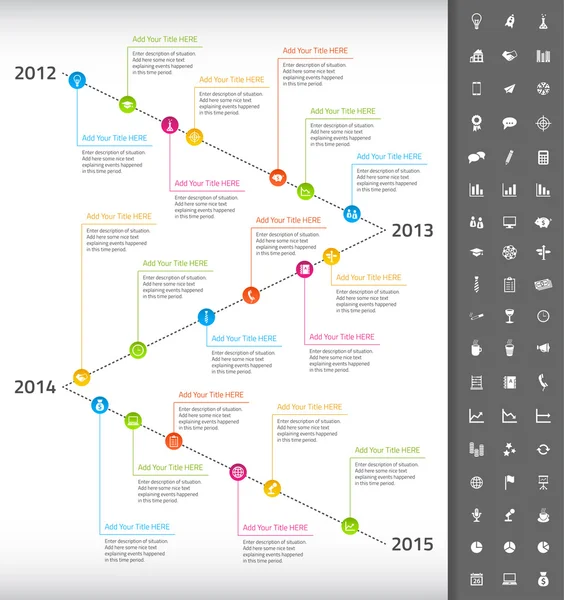 Gökkuşağı kilometre taşları ve olay simgeleri ile zaman çizelgesi