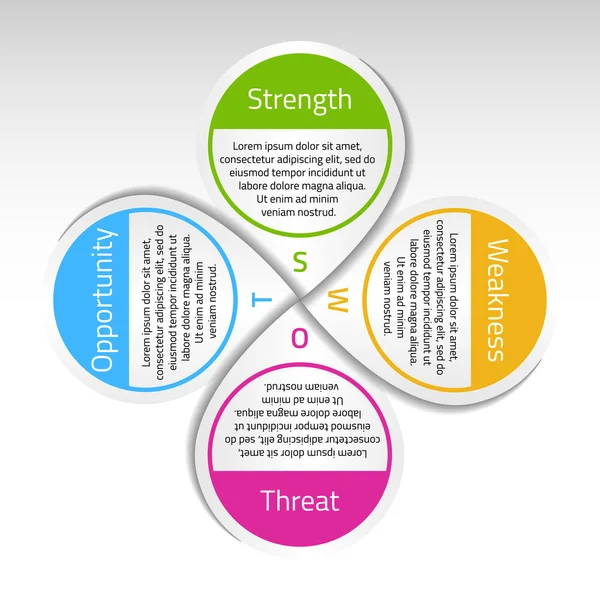 Modern SWOT analysis diagram — Stock Vector