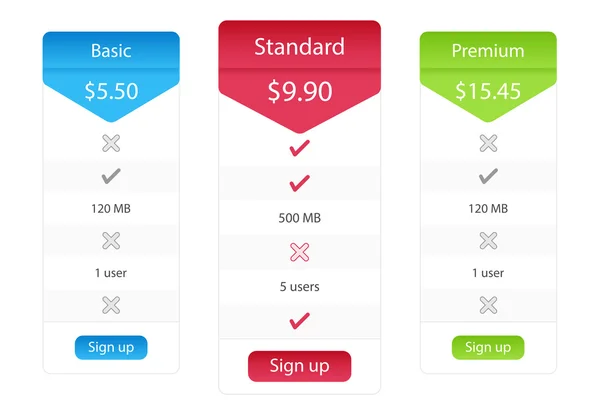 Lista de precios ligeros con 3 opciones y un plan recomendado — Archivo Imágenes Vectoriales