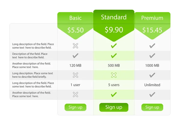 Tabela de preços leve com 3 opções e um plano recomendado. Marcadores verdes e botões . —  Vetores de Stock