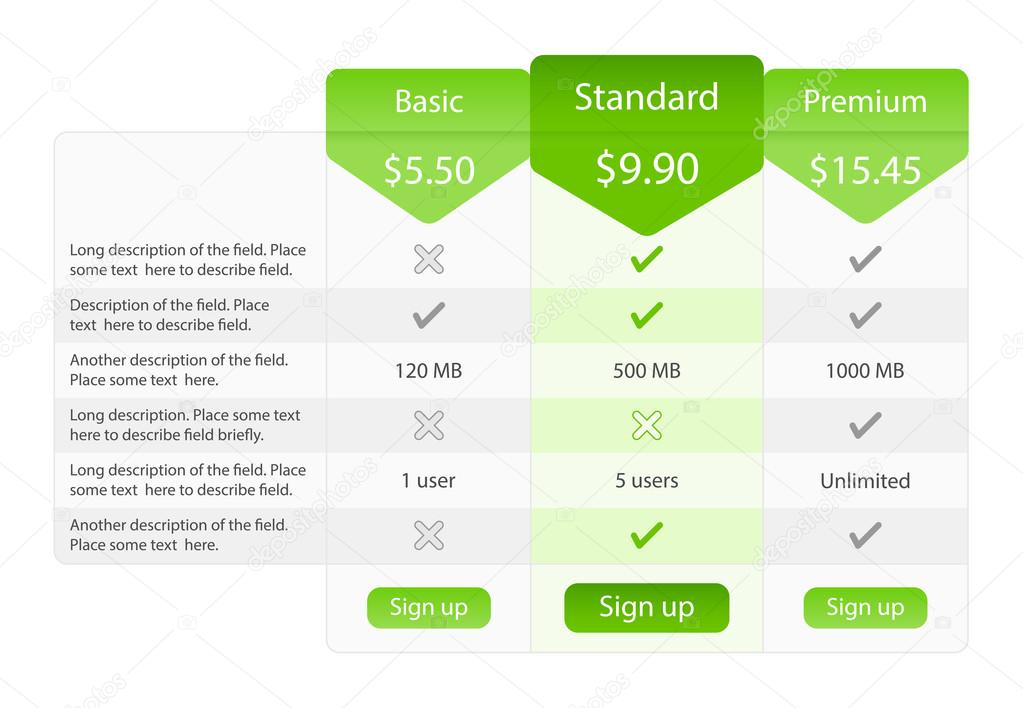 Light pricing table with 3 options and one recommended plan. Green bookmarks and buttons.