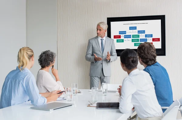 Presentación de negocios con gráfico — Foto de Stock