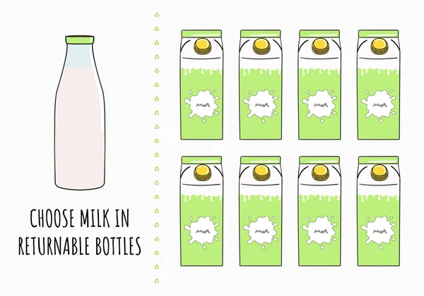 Choose Milk Returnable Bottles Change Single Use Disposable Things Reusable — 스톡 벡터