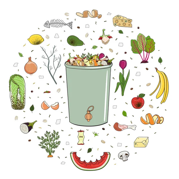 Entourer Déchets Organiques Bac Compost Pas Gaspillage Alimentaire Recyclage Des — Image vectorielle