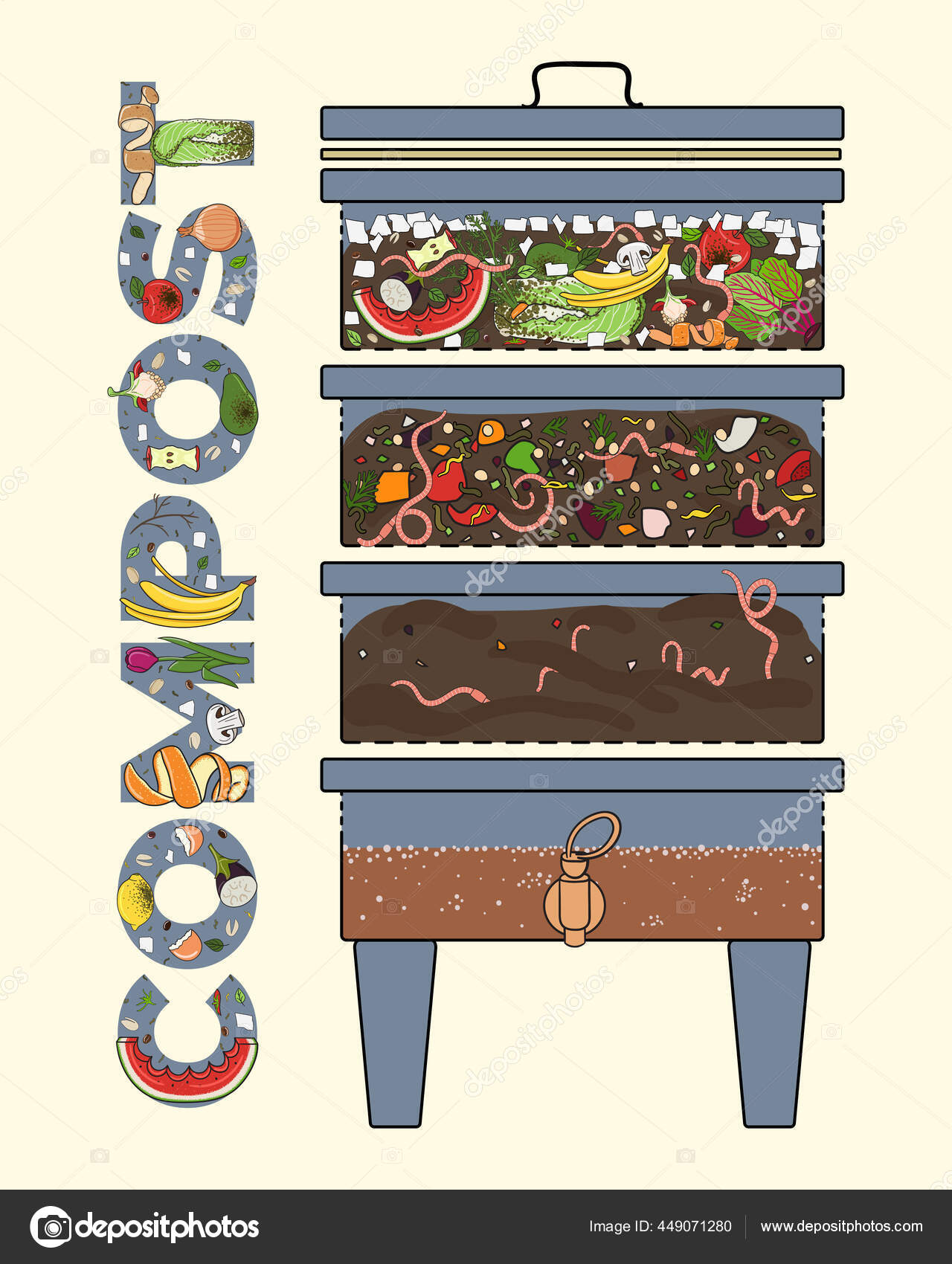 Cartoon Vermicomposting PNG Transparent Images Free Download | Vector Files  | Pngtree, image size:1280x1700