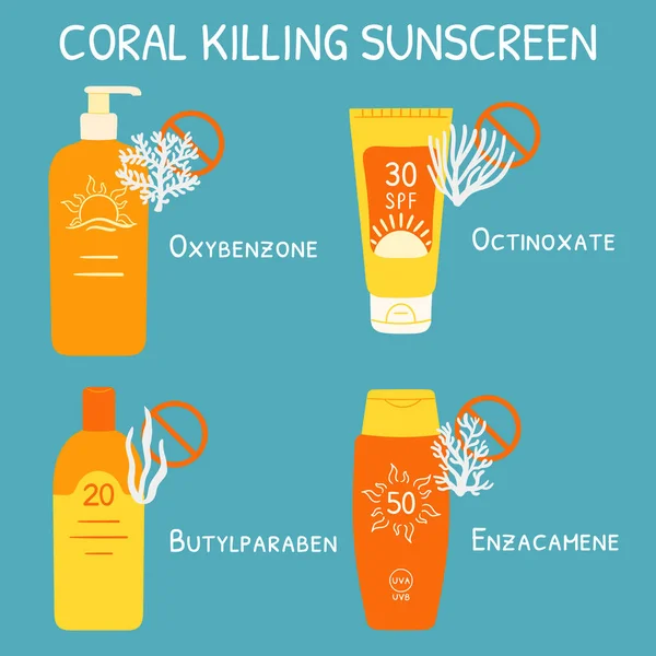 Ingredienti Protezione Solare Che Possono Uccidere Barriere Coralline Infografica Sull — Vettoriale Stock