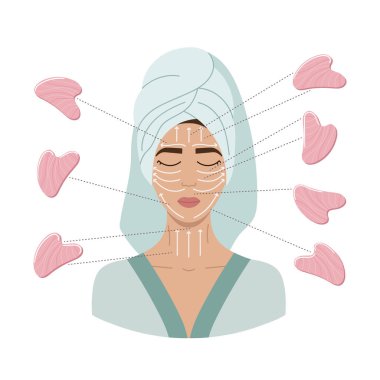 Yüz masajı yön şeması. Gua sha masajı nasıl yapılır. Kafasında gül kuvars kazıyıcısı olan, havluyla kapalı gözlü genç bir kadının portresi. El çizimi vektör illüstrasyonu. 