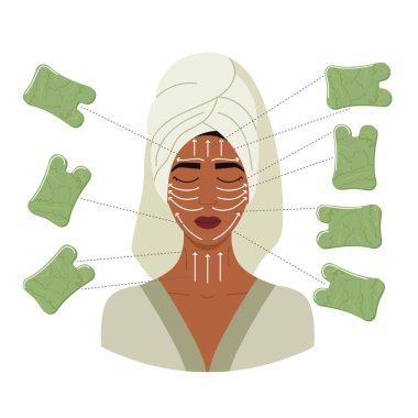 Yüz masajı yön şeması. Gua sha masajı nasıl yapılır. Kafasında yeşil yeşim taşı kazıyıcı ile havluyla gözleri kapalı genç Afrikalı kadın portresi. El çizimi vektör illüstrasyonu. 