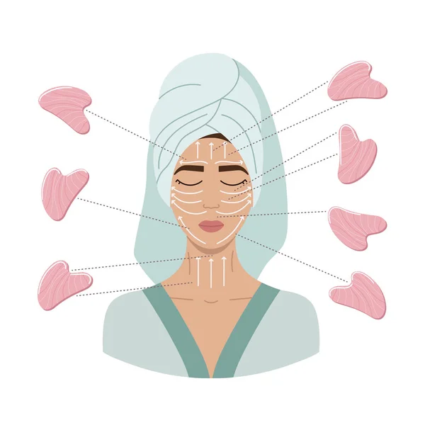 Yüz masajı yön şeması. Gua sha masajı nasıl yapılır. Kafasında gül kuvars kazıyıcısı olan, havluyla kapalı gözlü genç bir kadının portresi. El çizimi vektör illüstrasyonu. 