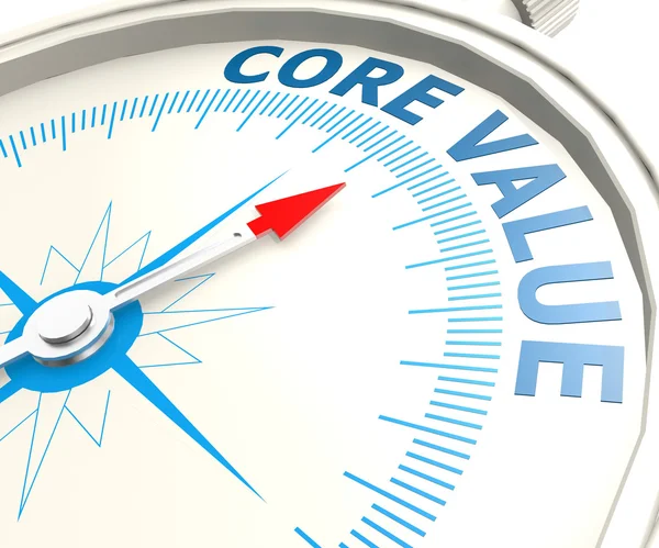 Compass with core value word — Stock Photo, Image