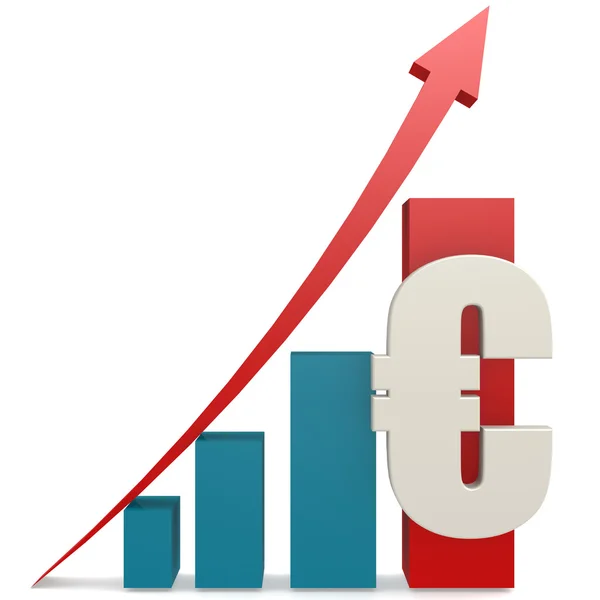 Az eurójel piros felfelé nyíl — Stock Fotó