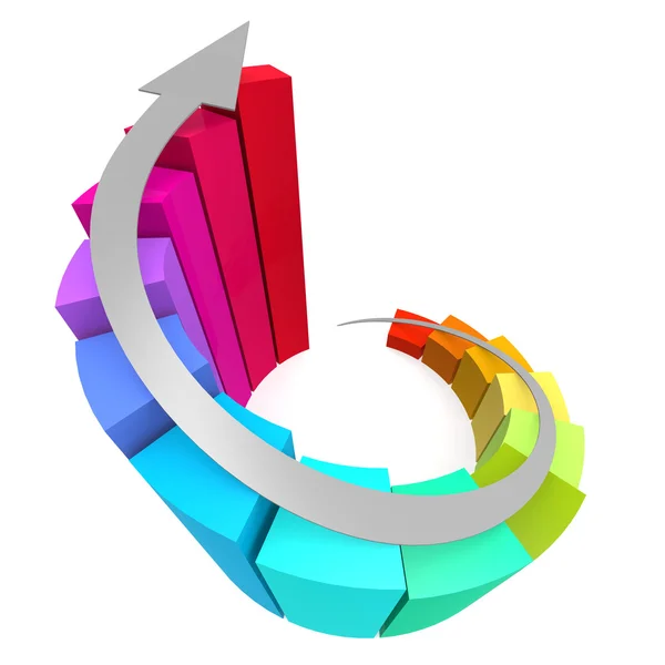 Colorful winding bar chart with arrow — Stock Photo, Image