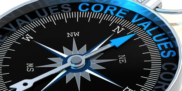 Compass needle pointing to word core values, 3d rendering