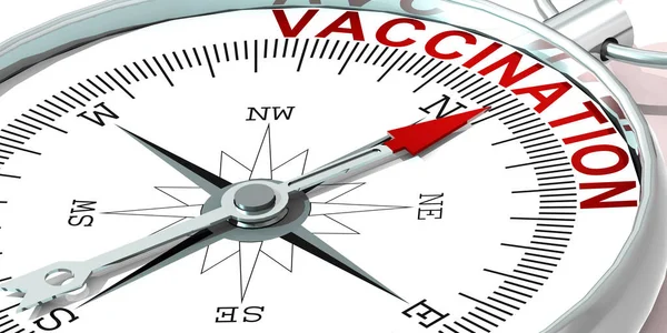 Brújula Metálica Con Palabra Vacunación Representación —  Fotos de Stock