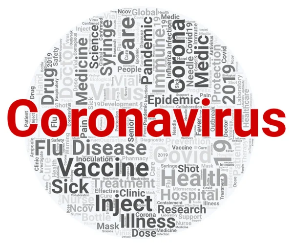 Concepto Nube Palabras Coronavirus Sobre Fondo Blanco Renderizado — Foto de Stock