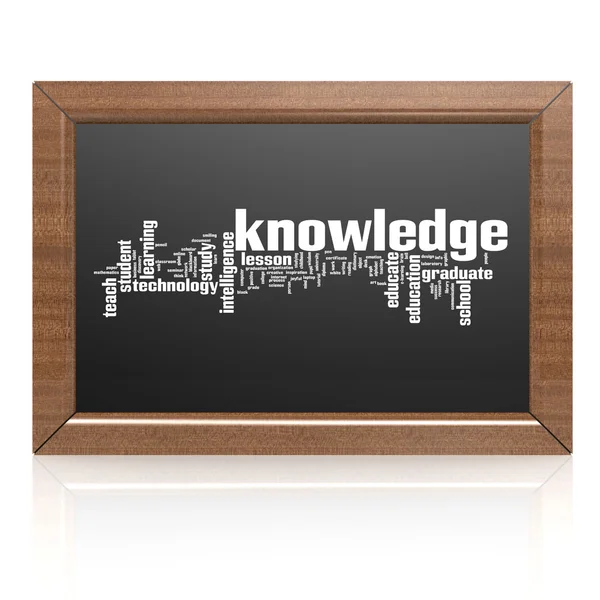 Pusta tablica wiedzy — Zdjęcie stockowe