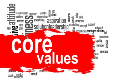 Core values word cloud with red banner