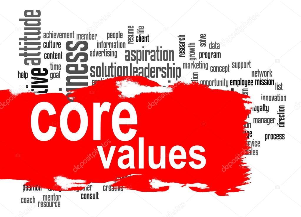 Core values word cloud with red banner