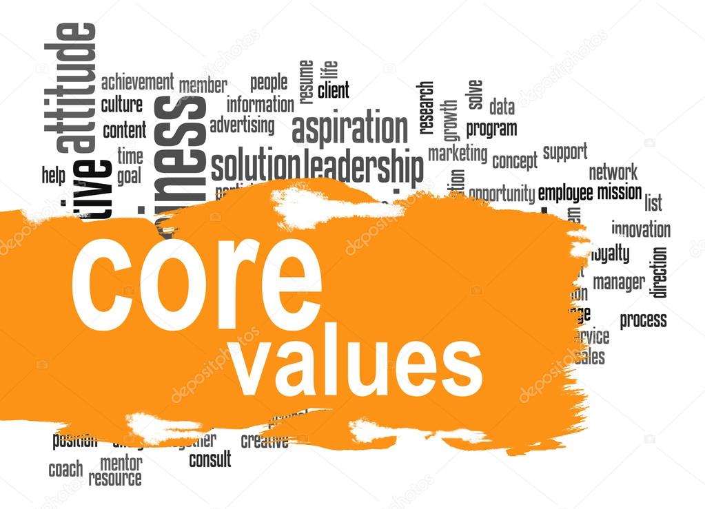 Core values word cloud with yellow banner