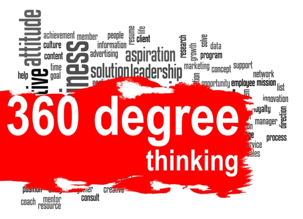 Düşünme 360 derece kelime bulutu ile kırmızı bayrak