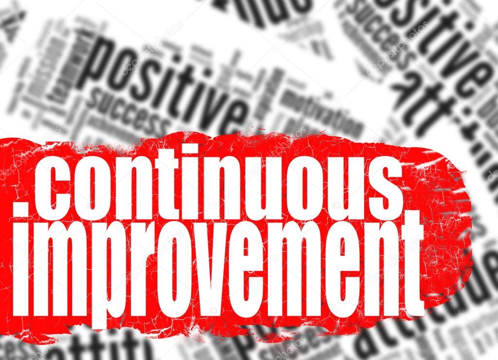  Continuous improvement word cloud