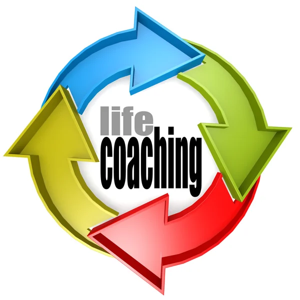 Life coaching signe de cycle de couleur — Photo