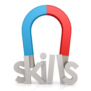 Mıknatıs çubuk becerileri kelime ile