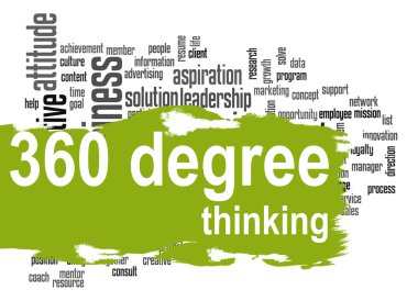360 Degree Thinking word cloud with green banner