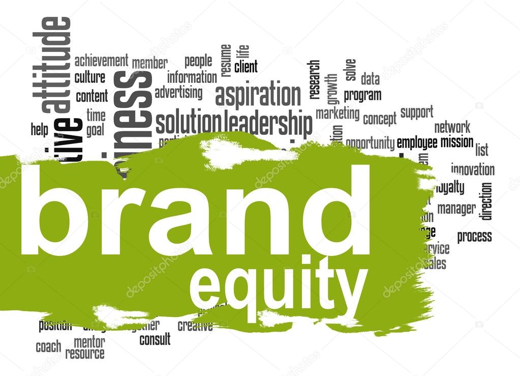 Brand equity word cloud with green banner