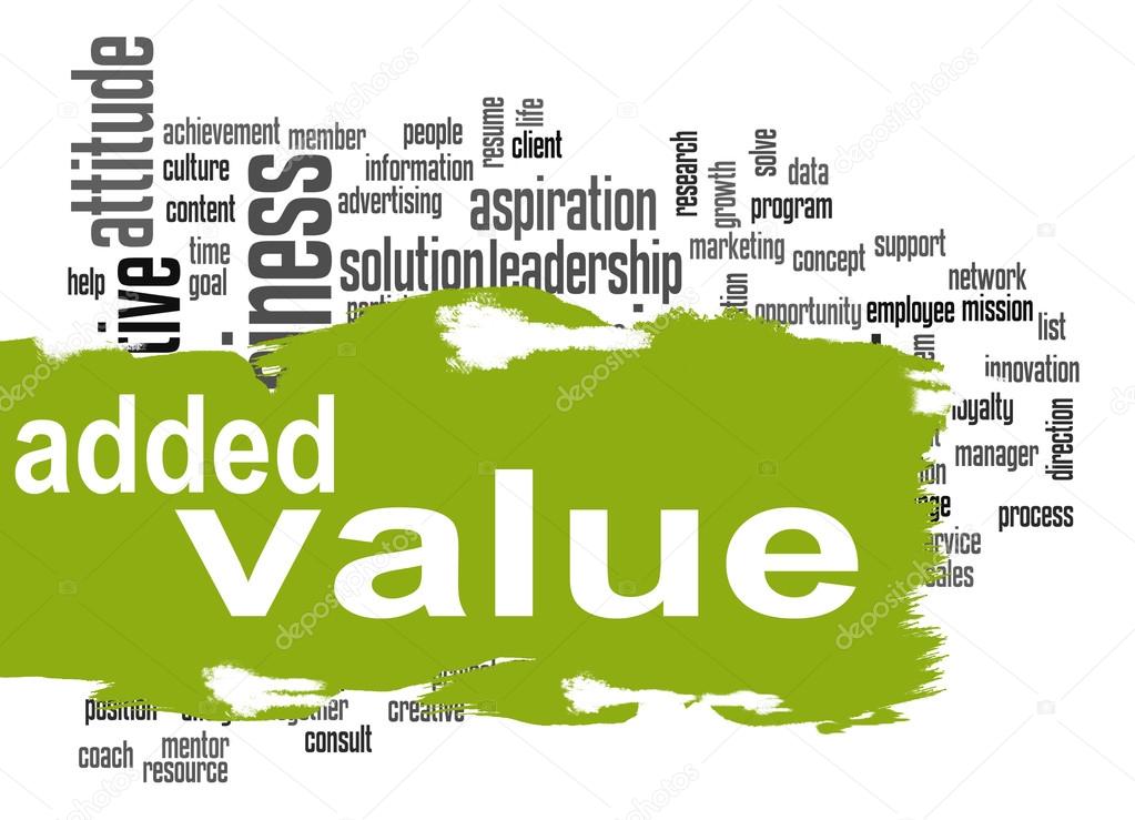 Added Value word cloud with green banner