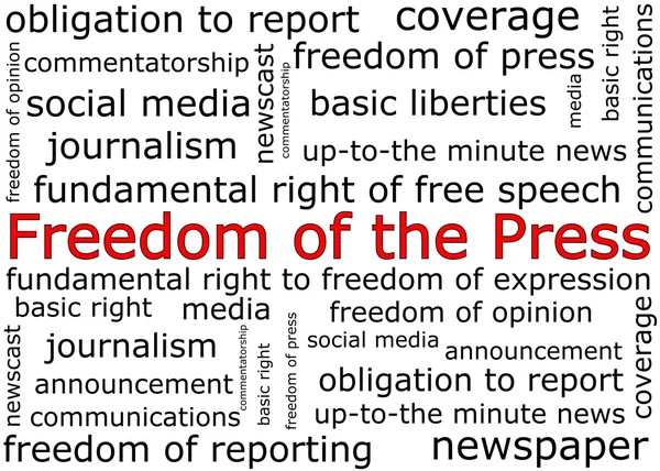 Libertà di stampa wordcloud — Foto Stock