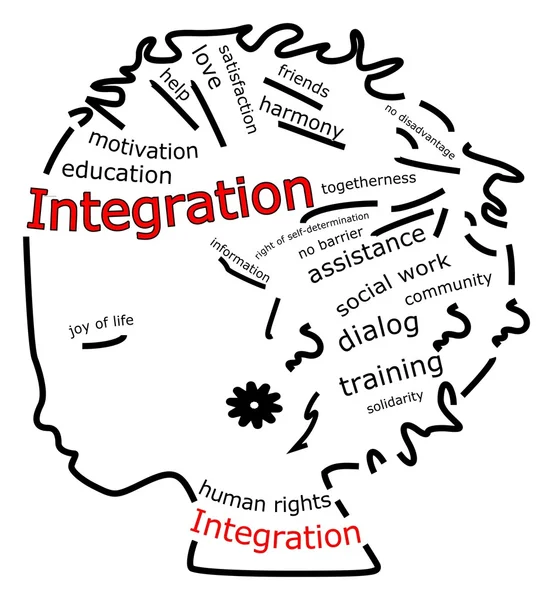 Integration Wordcloud - illustration — Stockfoto