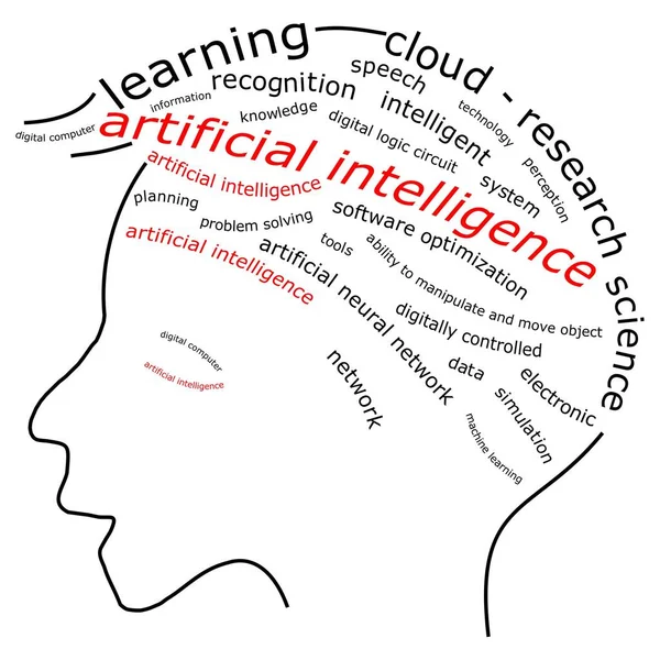 Artificial Intelligence Wordcloud Illustration — Stock Photo, Image
