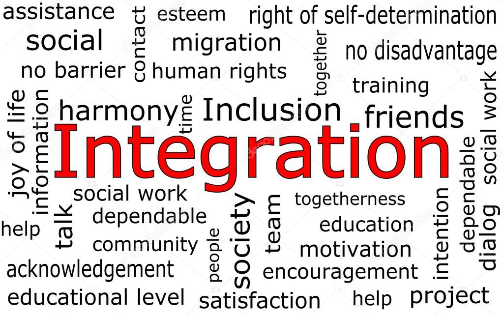 Integration - wordcloud
